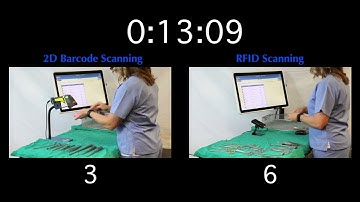 RFID vs Barcode in Surgical Instruments