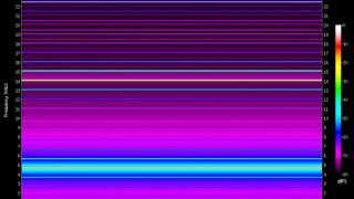 triangle 4700.Hz (4.7kHz)