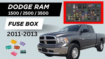 Dodge RAM 1500/2500/3500 Fuse Box & Relay Diagram EXPLAINED (2011, 2012, 2013)