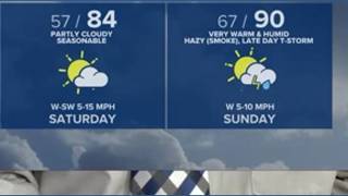 Weekend Forecast!