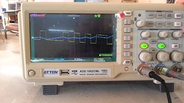 Delta Sigma Modulation and Demodulation Lab