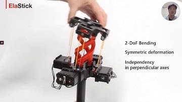 ElaStick: A Handheld Variable Stiffness Display for Rendering Dynamic Haptic Response of ...