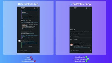 Github Slack App vs PullNotifier