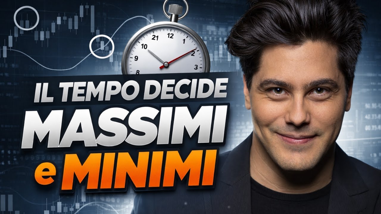 Il tempo batte il prezzo: come individuare massimi e minimi (intraday e multiday)
