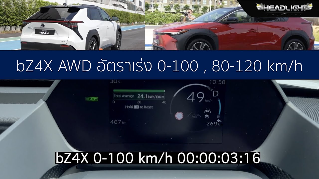 Toyota BZ4x AWD 0 100 Km h 80 120 Km h toyota-bz4x-awd-0-100-km-h-80-120-km-h