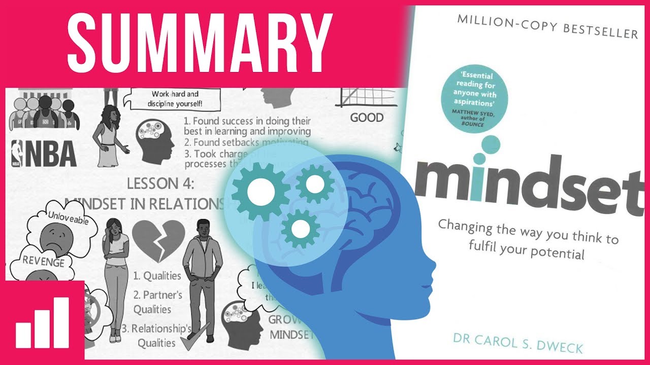 Mindset How You Can Fulfil Your Potential by Carol Dweck  Growth Mindset Book Summary