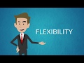 Animated explainer for clickpost  wiunveil