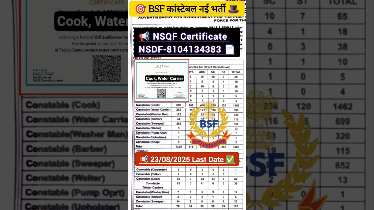 BSF नई भर्ती Constable📄NSQF Level 1 Certificate 