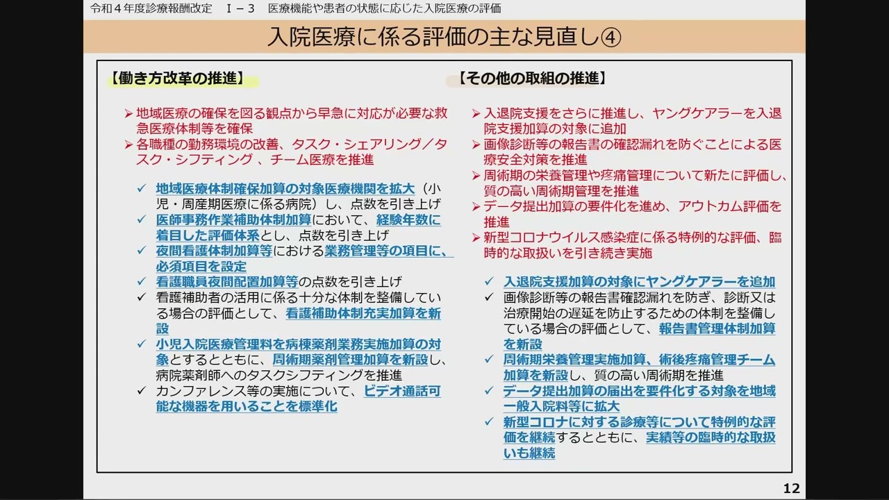 1 令和4年度診療報酬改定の概要 全体概要版 Youtube 1 令和4年度診療報酬改定の概要 全体概要版 Youtube