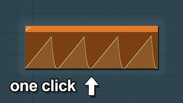 one click creative automations!