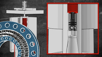 Loading Tools Into the Spindle: CNC Training Series