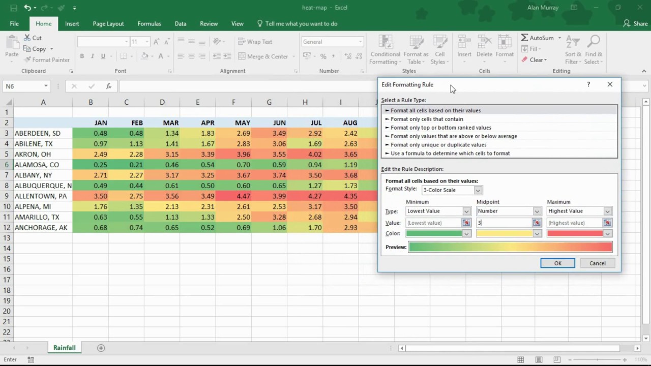 Heat Chart Excel