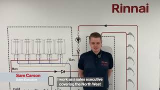 H1: Continuous Flow Water Heaters | Sam Carson