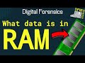 Forensics what data can you find in ram