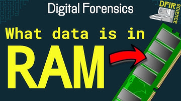 Forensisch onderzoek: Welke gegevens kun je in het RAM-geheugen vinden?