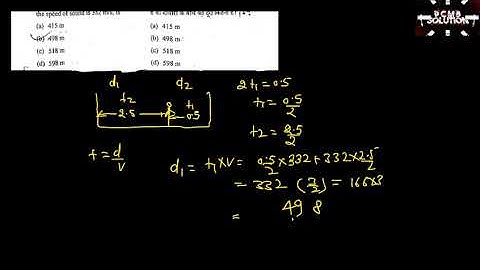 CG PET MODEL PAPER PHYSICS PART 02