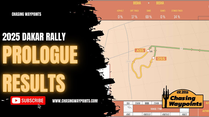 2025 Dakar Rally:  Prologue Results