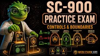 SC-900 Practice Exam: Controls and Boundaries