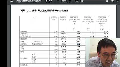 校內成績、DSE真正成績 差得遠嗎？ - 天天要聞