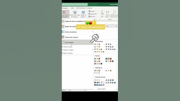 La data visualisation facile sur #excel #pourtoi
