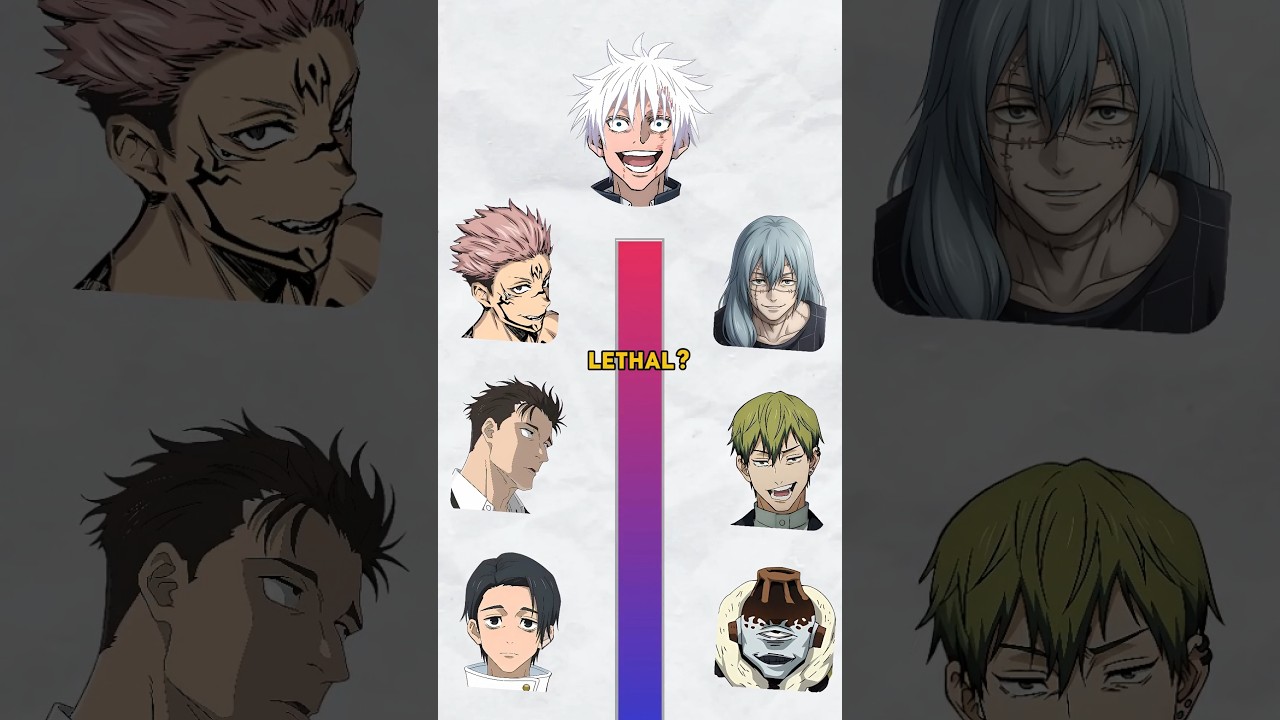 WHICH DOMAIN EXPANSION IS THE MOST LETHAL ? #anime #jujutsukaisen #sukuna #gojo