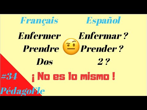 Video: ¿Por qué significa faux?