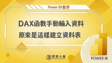 DAX函數手動輸入資料，原來是這樣建立資料表