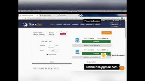 Best Strategy binary.com RISE/FALL $3000 live trading profit in one minute