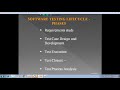 Manual Testing - 5 STLC
