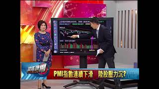 股市現場*鄭明娟20190117-3【中國官方.財新PMI連續降未來一季陸股上漲機率高嗎】(賴宗裕)