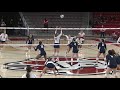 2021 #SummitVB Quarterfinals: No. 4 Kansas City vs. No. 5 Oral Roberts
