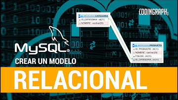 Cómo crear un modelo relacional en MySQL