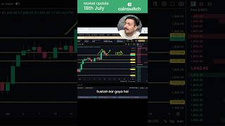 Crypto Weekly Market Analysis | Bitcoin, Ethereum & Solana | Key Levels to Watch Next Week