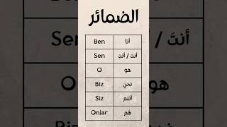 تعلم اللغة التركية | الضمائر