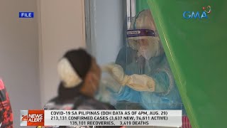 Celebrity 24 Oras News Alert - 4:22 PM | August 29, 2020 Profile