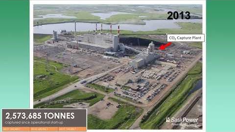 Don White May 2019 Measuring, monitoring and verification of geological carbon storage