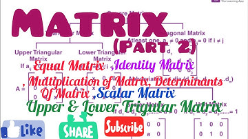 Matrix Part 2 #csirnet #gate #iitjam