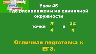 45 Где лежат на единичной окружности точки π/4, 3π/4 45 Где лежат на единичной окружности точки π/4, 3π/4