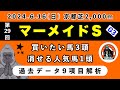 【マーメイドステークス2024】過去データ9項目解析!!買いたい馬3頭と消せる人気馬1頭について(競馬予想)