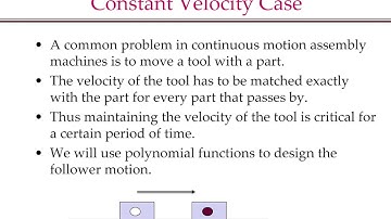 MEC310 Lecture Cam Part3