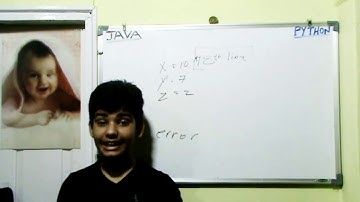 Java Programming Tutorial For Beginners By Neel | Episode - 7 | Loops Part - 1 | Java Zone