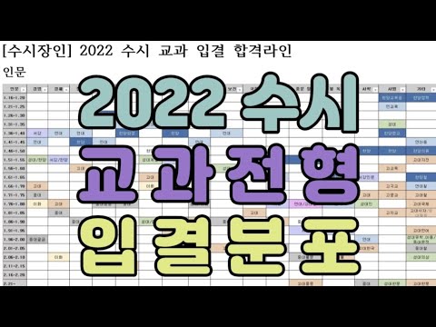 [수시장인] 2022 수시 입시결과 / 수시 입결 배치표 / 교과전형 수시등급 합격컷 등급컷