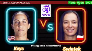 Swiatek vs Keys Live Streaming | Rome Open 2024 | Madison keys vs Iga Swiatek Preview by Tennis Kabou 1,602 views 9 days ago 1 minute, 33 seconds