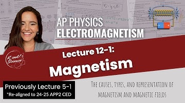 AP Physics 2 Lecture 12-1 Magnetism