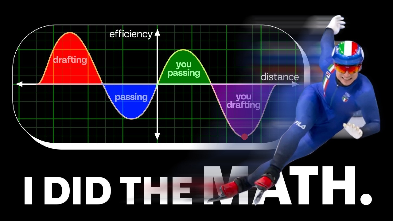 Why are speed skaters so SLOW?