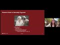 Women's Pain Management Across Their Lifespan