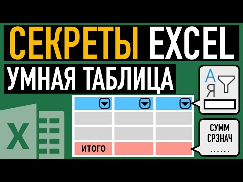 видео: Умная таблица в Excel ➤ Секреты эффективной работы