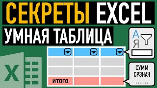 :    Excel    