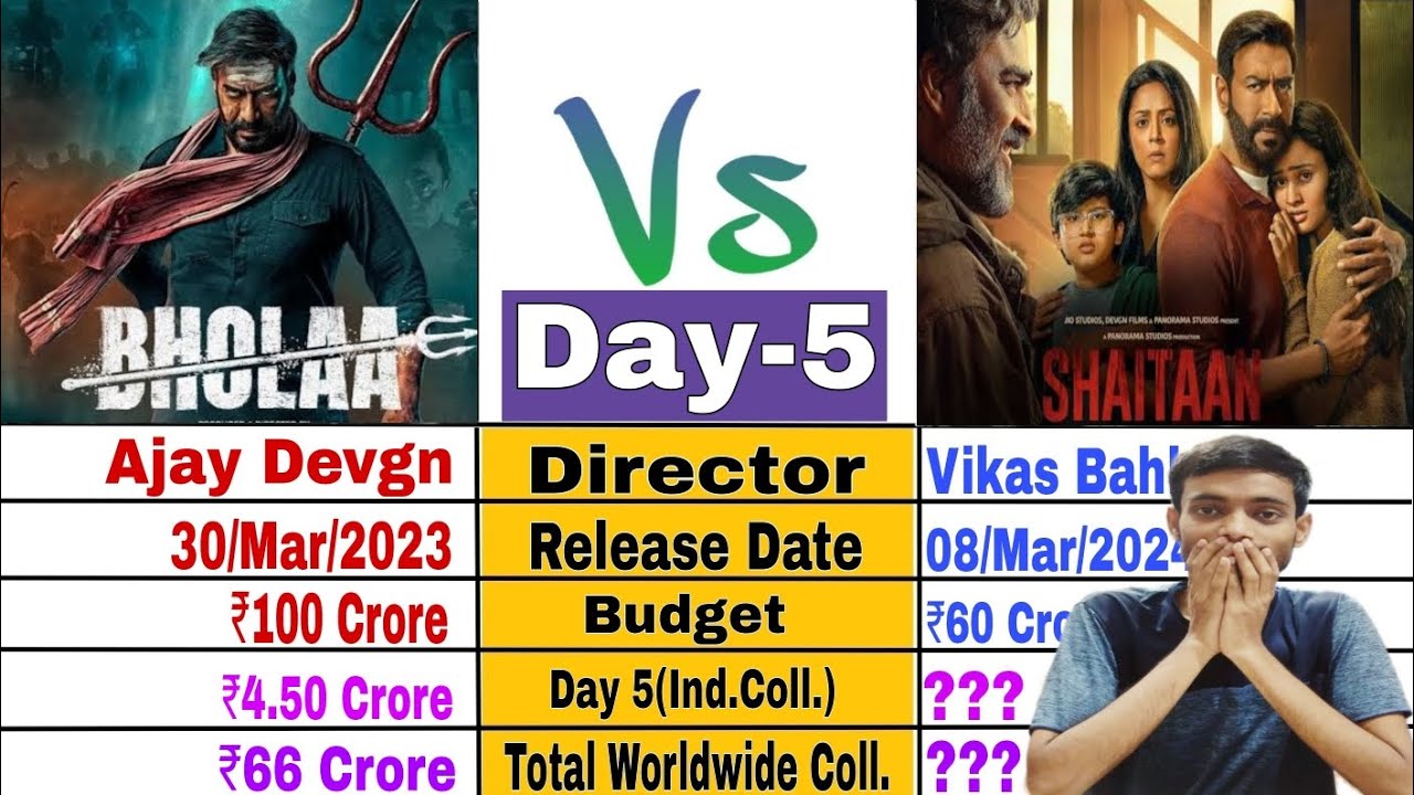 Shaitaan box office collection day 5 / Shaitaan Vs Bholaa / Bholaa box office collection /Ajay Devgn