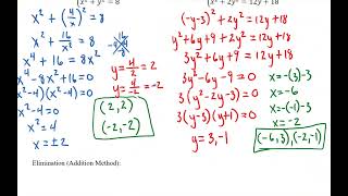 7 4 Trig Notes   Systems of Nonlinear Equations in 2 Variables